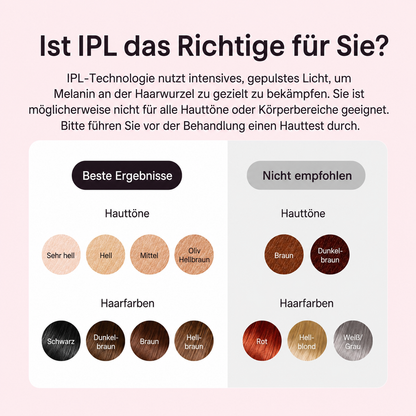 IPL Haarentfernungsgerät – Saphir-Eiskühlung für Körper & Gesicht