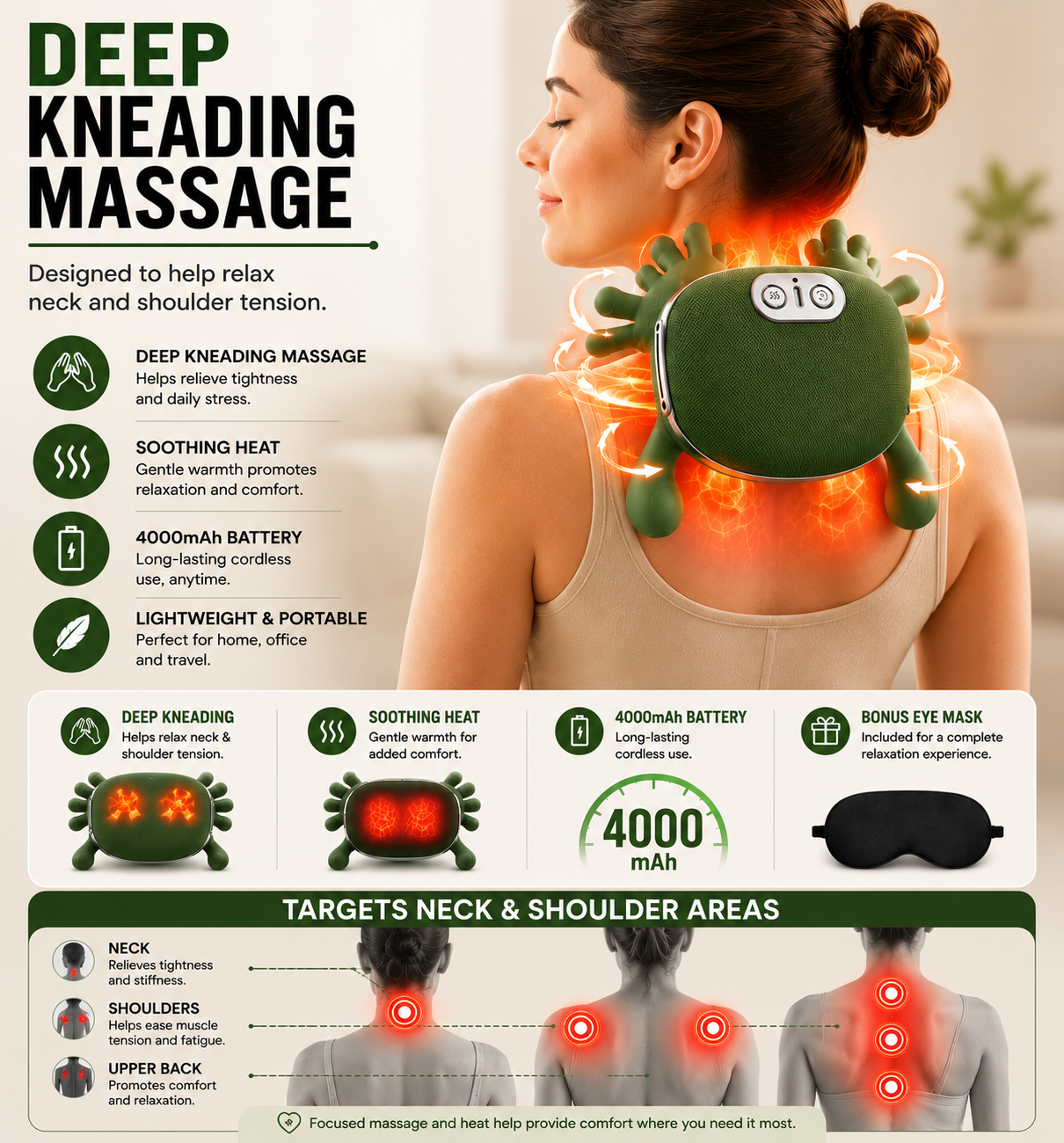 BAGBABA Neck & Shoulder Massager with Heat – Deep Tissue Shiatsu Massage Pillow, 4000mAh Rechargeable Cordless Pain Relief for Home, Office & Travel