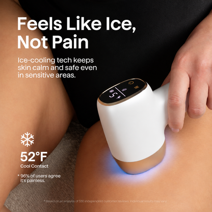 Dual-Pulse Ice Cooling IPL Hair Remover