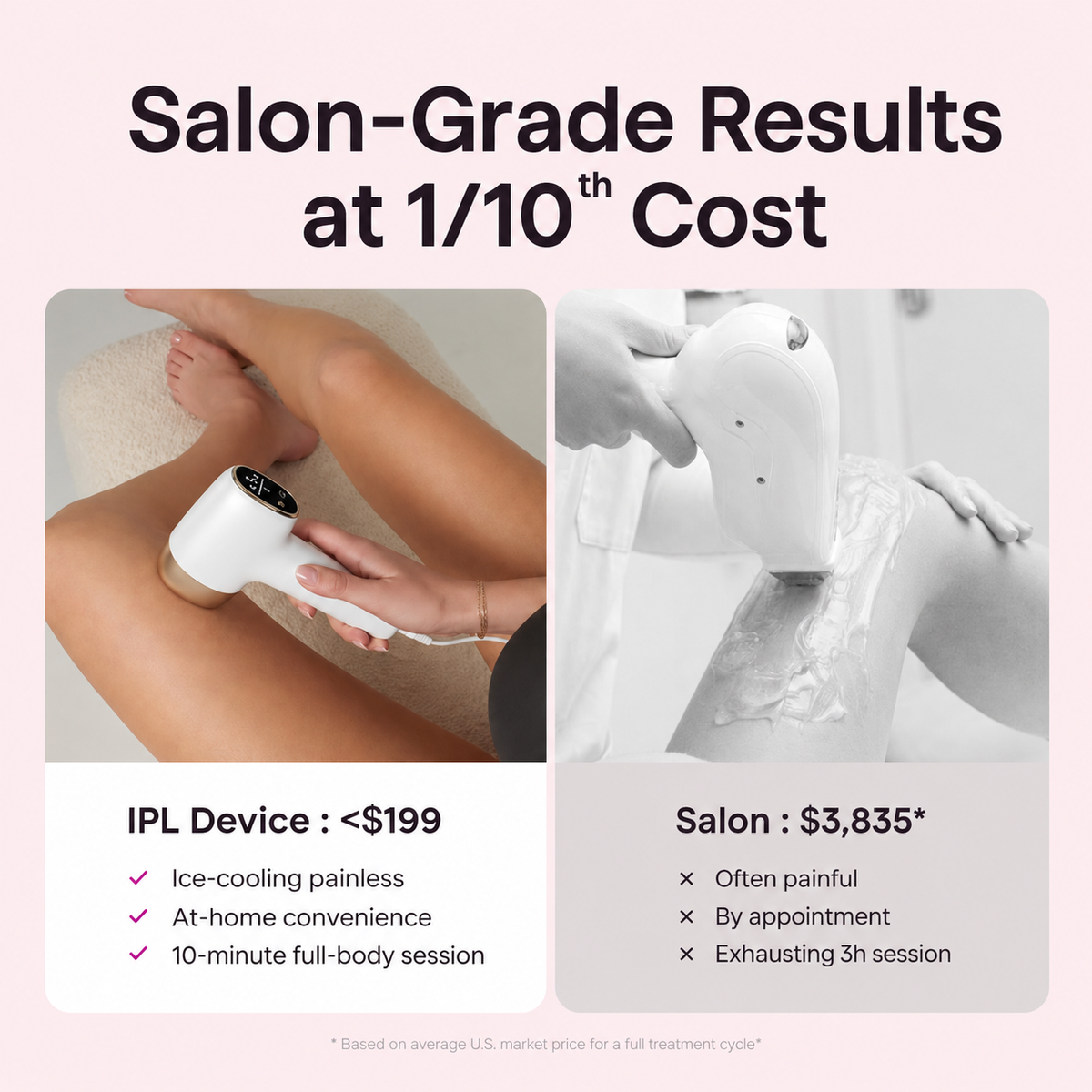 Dual-Pulse Ice Cooling IPL Hair Remover