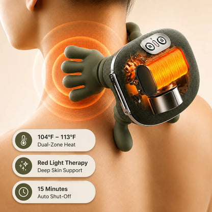BAGBABA™ Pro Palm & Body Massager | Relief & Heat Therapy