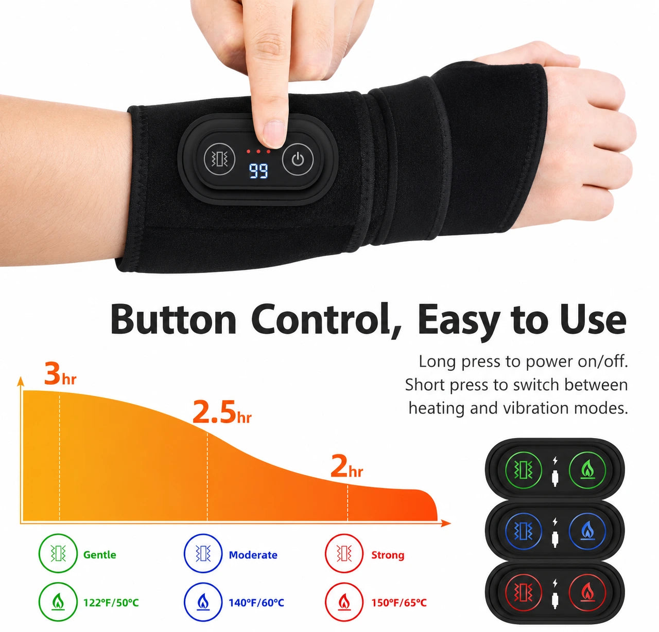 WristRelief Pro™ — Heated Wrist Massager with Red Light Therapy
