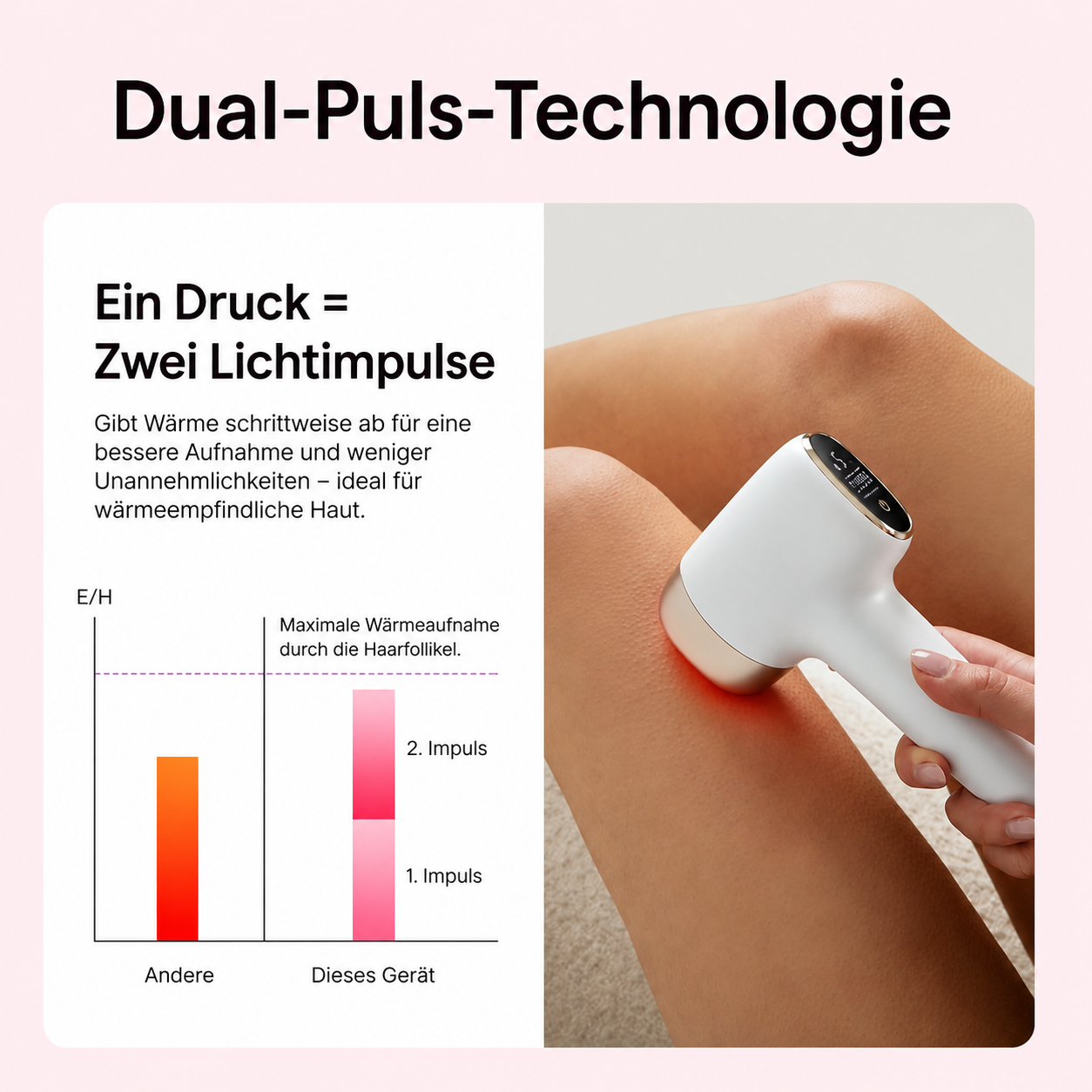 IPL Haarentfernungsgerät – Saphir-Eiskühlung für Körper & Gesicht