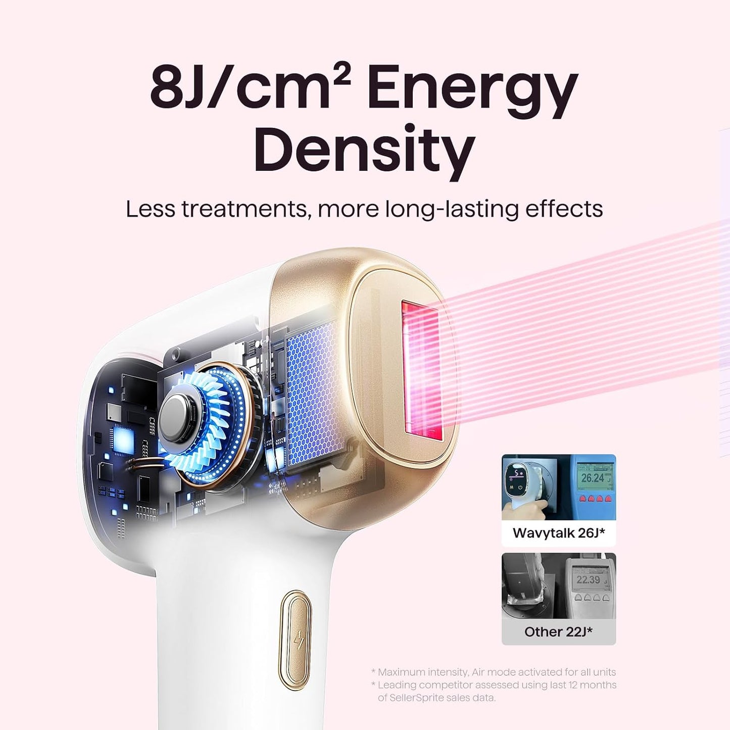 Dual-Pulse Ice Cooling IPL Hair Remover