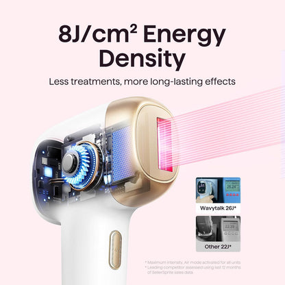 Dual-Pulse Ice Cooling IPL Hair Remover