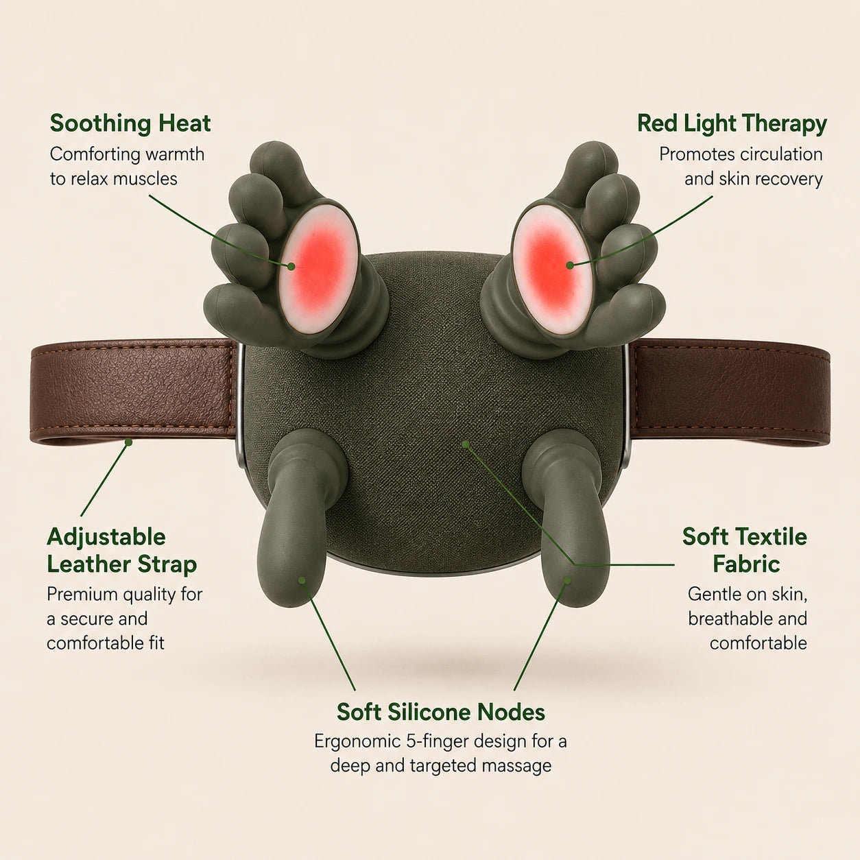 BAGBABA™ Pro Palm & Body Massager | Relief & Heat Therapy