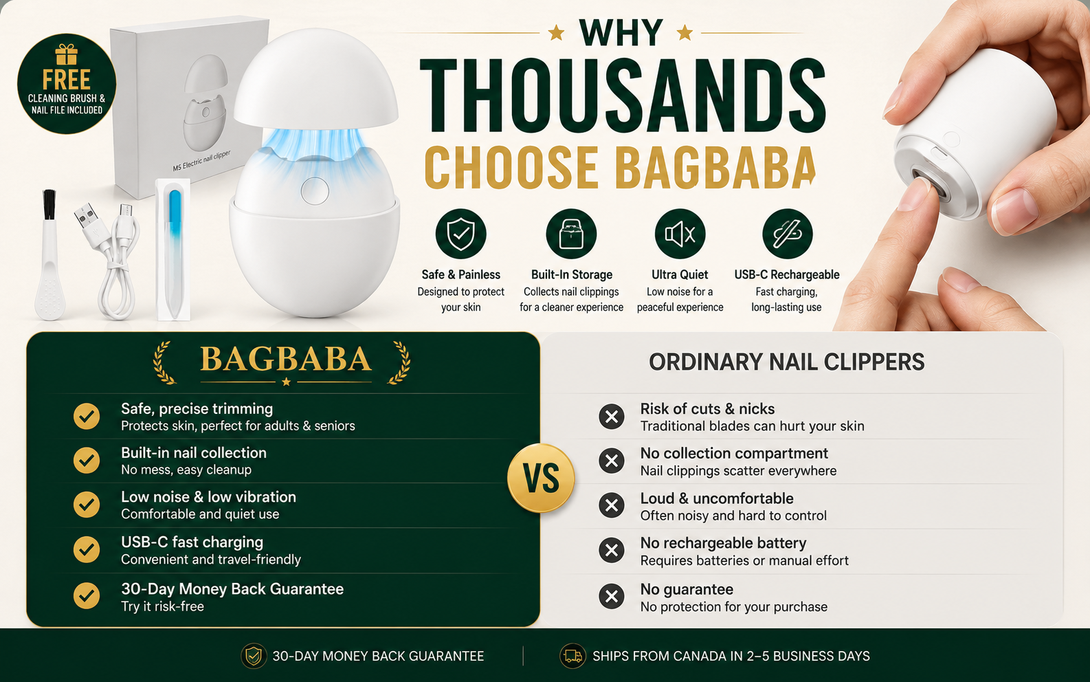 BAGBABA vs. OTHERS